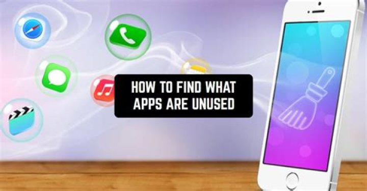 What are unused apps?