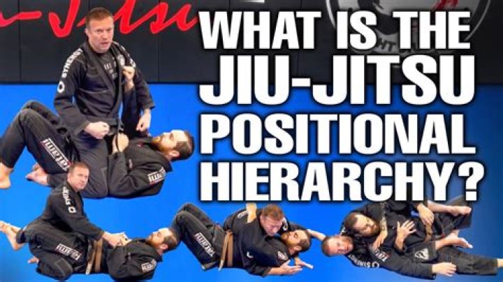 What body type is best for Jiu-Jitsu?