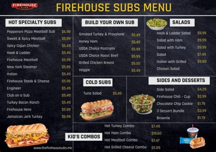 What brand of meat does Firehouse Subs use?