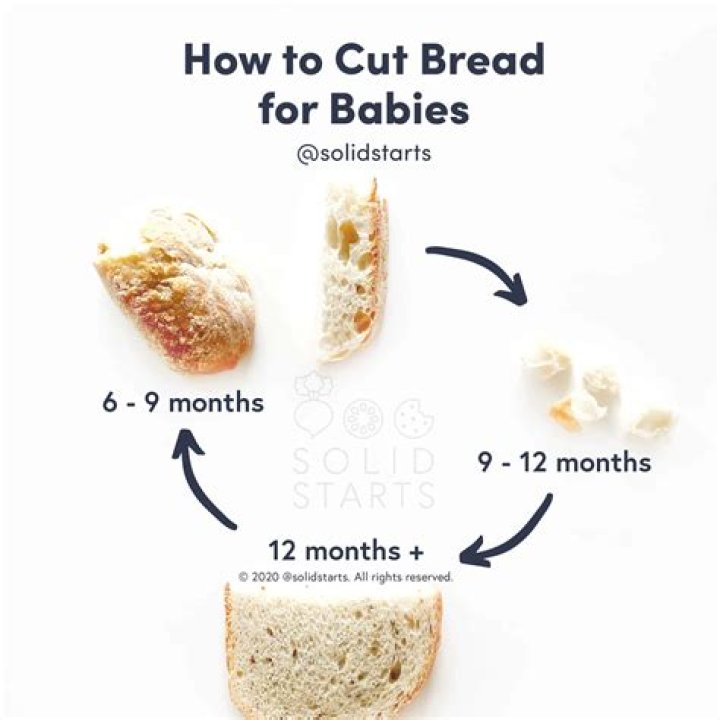 What bread Can I give my 6 month old?