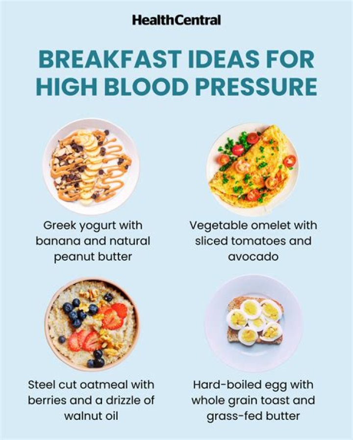 What breakfast is good for high blood pressure?