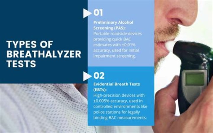 What can affect a breathalyzer test?