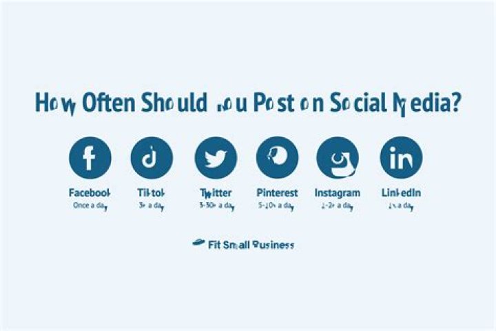 What can soldiers post on social media?