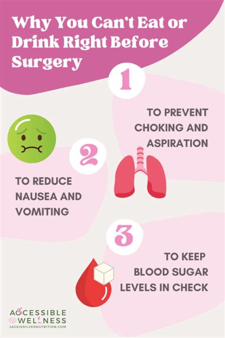 What can you eat or drink before a physical?