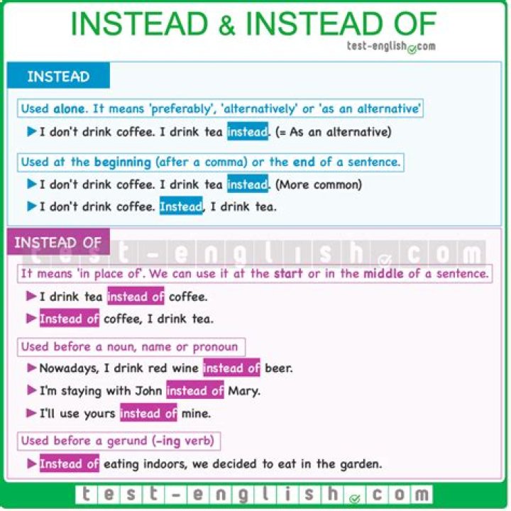 What can you use instead of a router?
