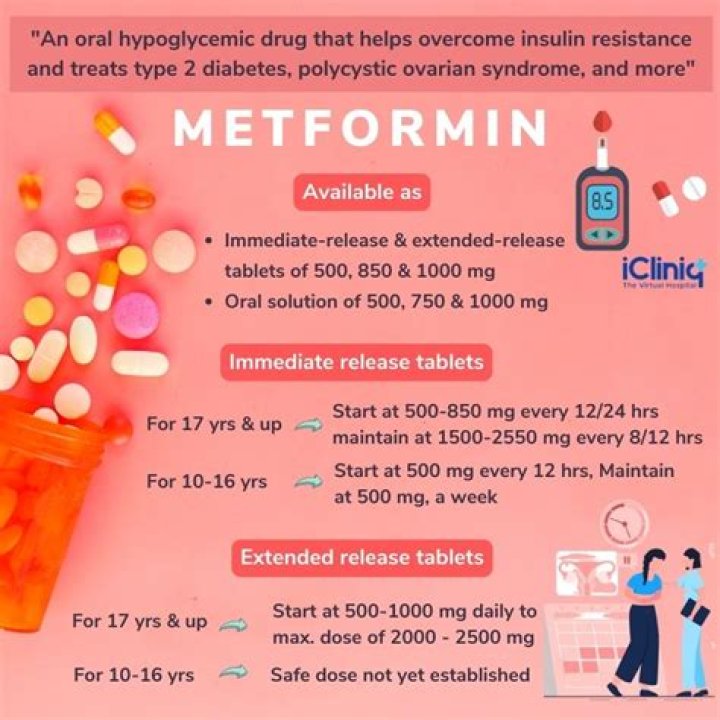 What cancers does metformin cause?