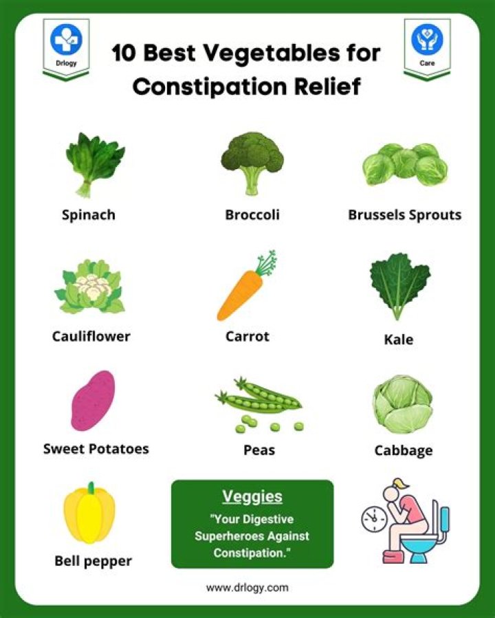 What candy helps with constipation?