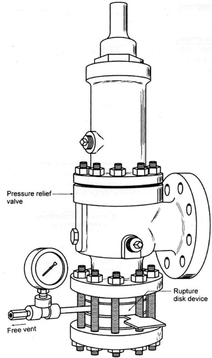 What causes a pressure relief valve to fail?
