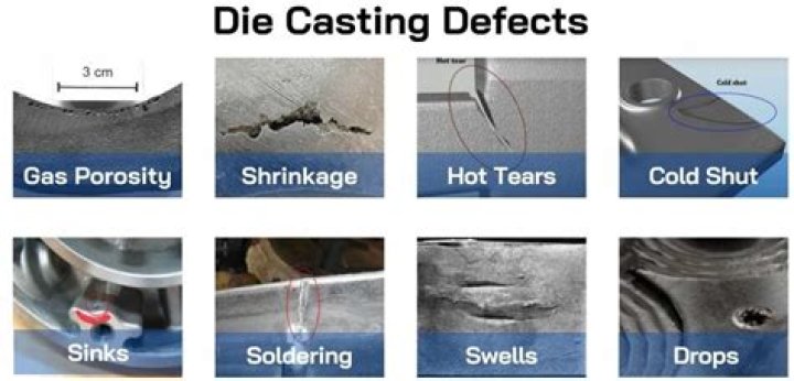 What causes hot tears in casting?