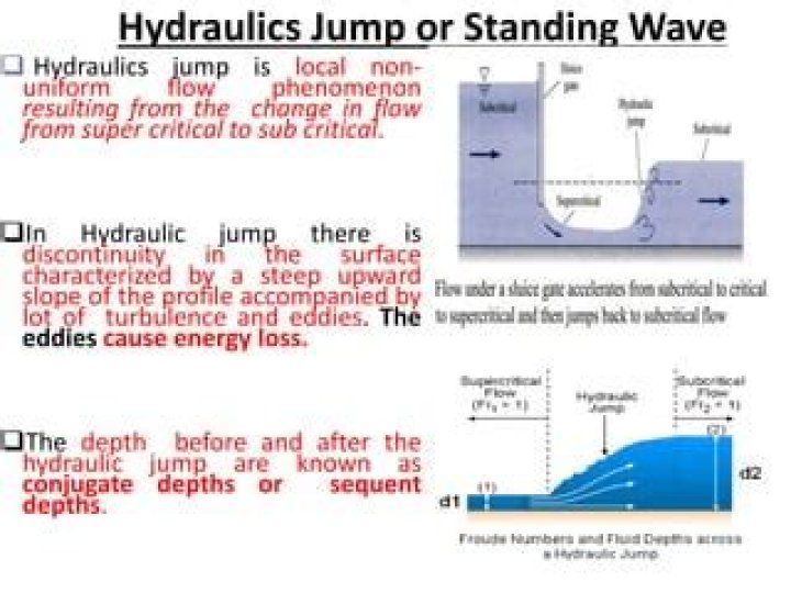 What causes hydraulic shudder?