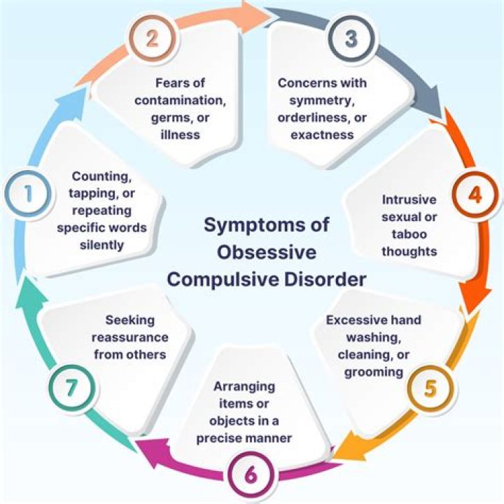 What causes reclusive behavior?