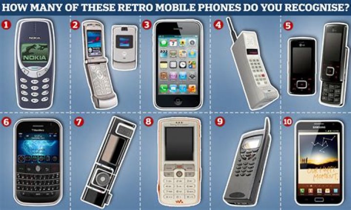 What Cell phones are not traceable?
