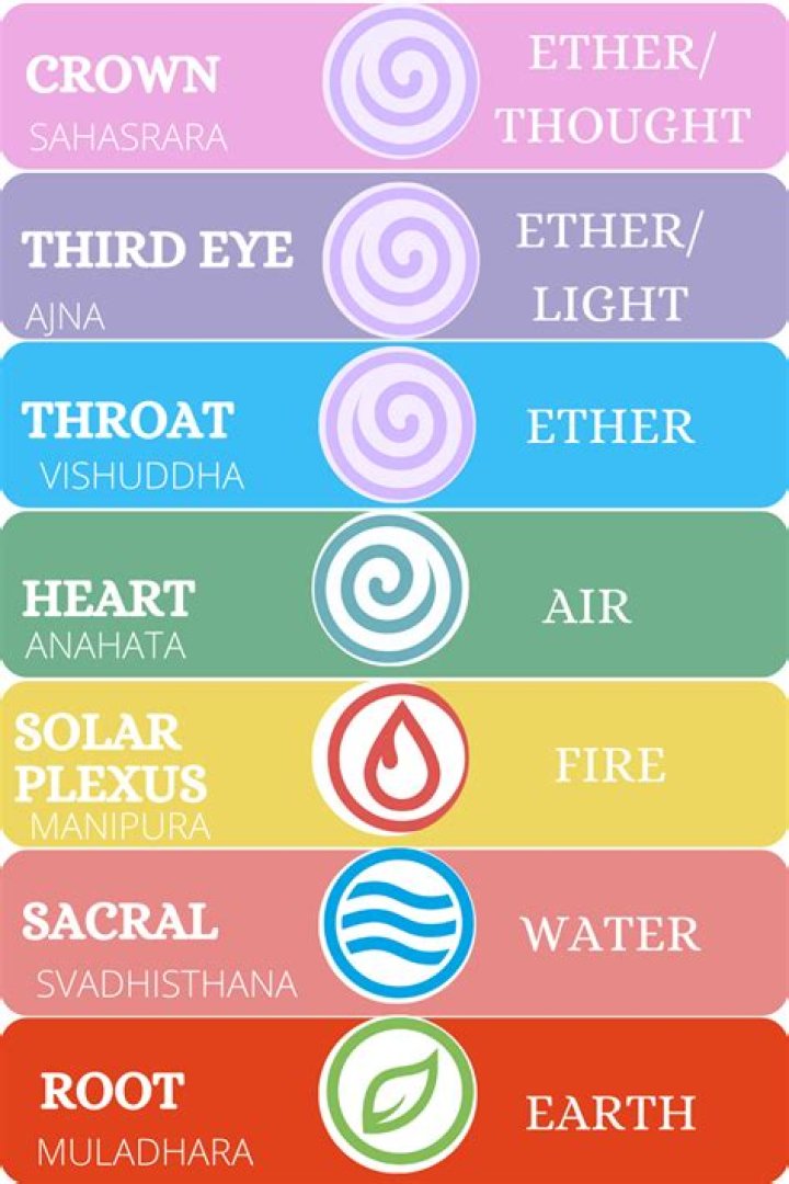 What chakra nature is Boruto?