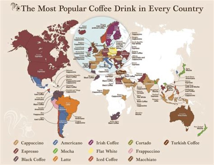What City drinks the most coffee in the world?