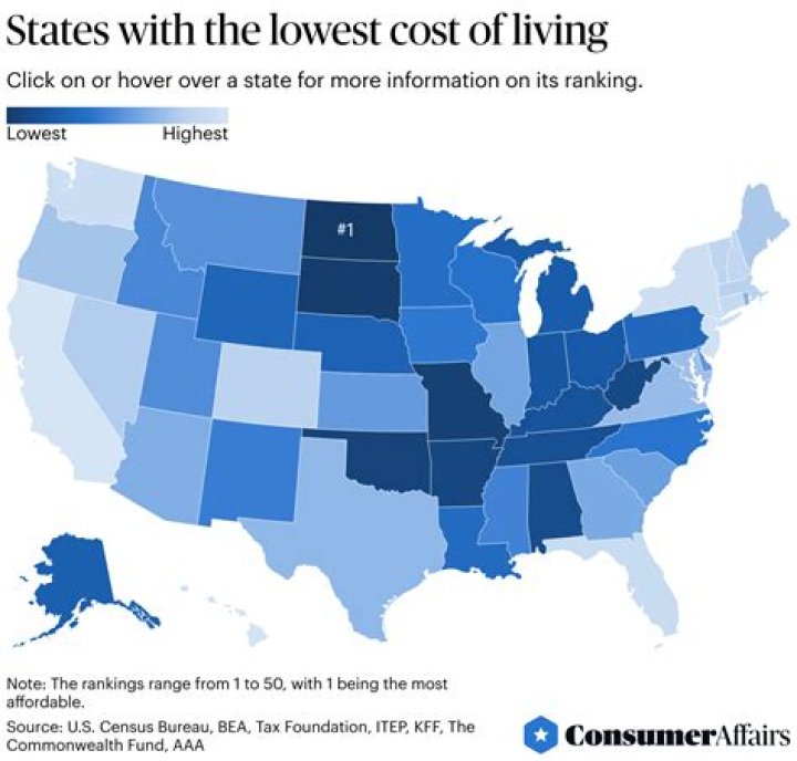 What city in US has lowest cost of living?