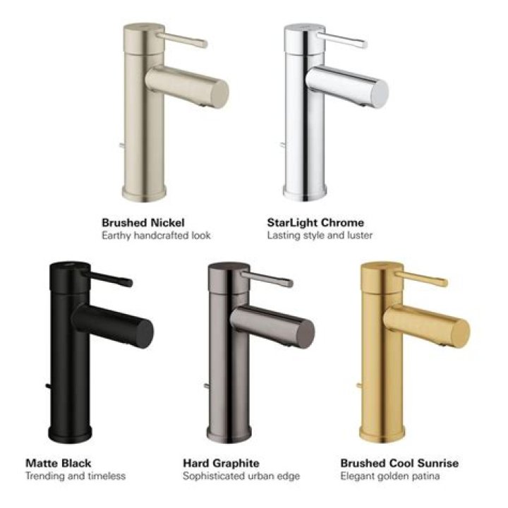 What color bathroom faucets are in style 2022?