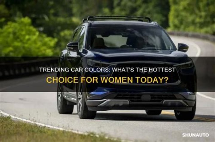 What color car is hottest?
