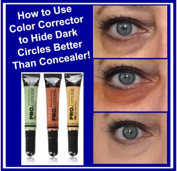 What color concealer is best for dark circles?