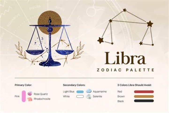 What color do Libras like?