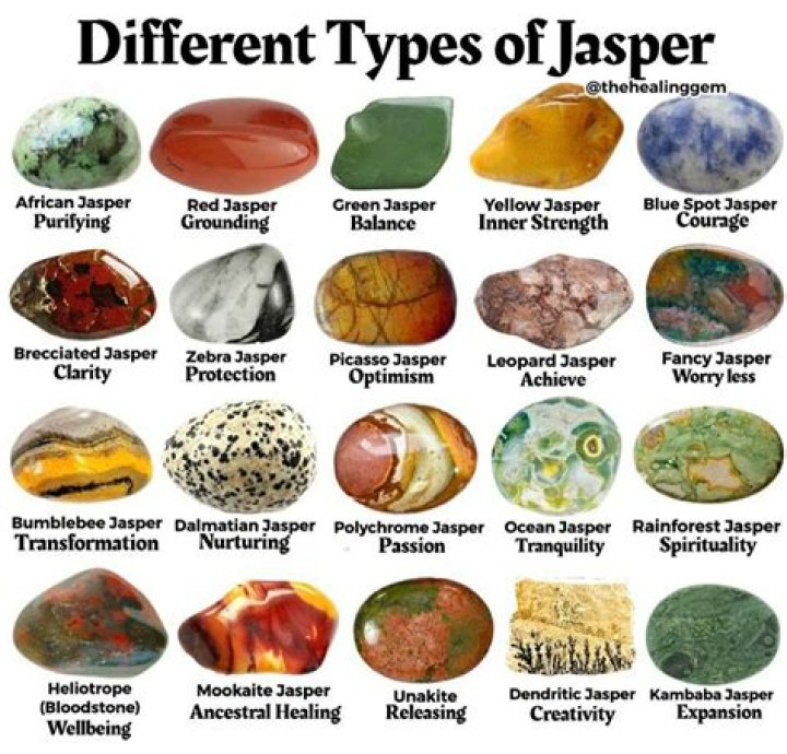 What color is Jasper stone?