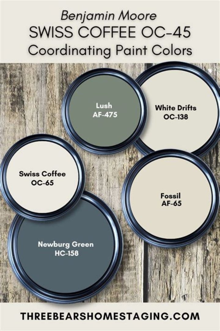 What color is Swiss coffee Benjamin Moore?