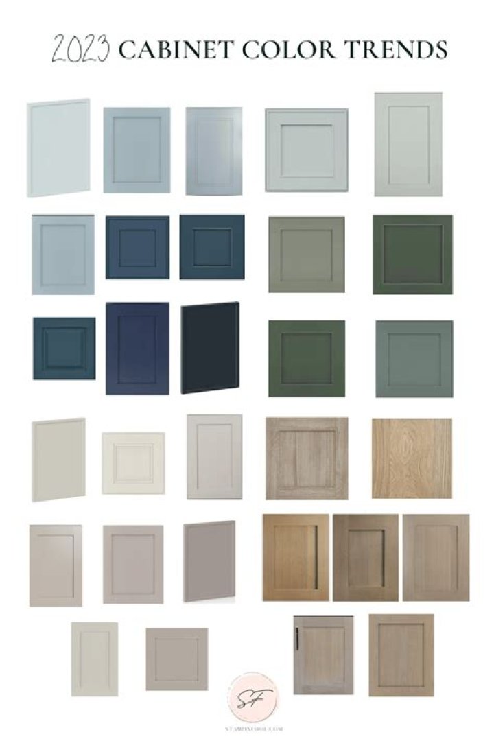 What color kitchen cabinets are popular in 2022?