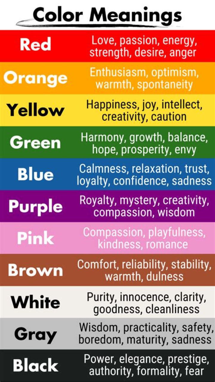 What color signifies new beginnings?