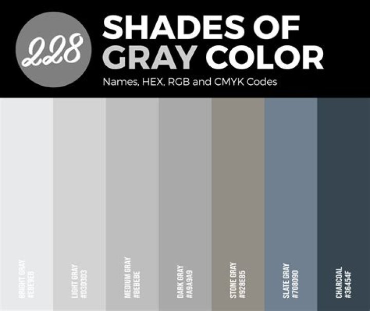 What colors are replacing gray?