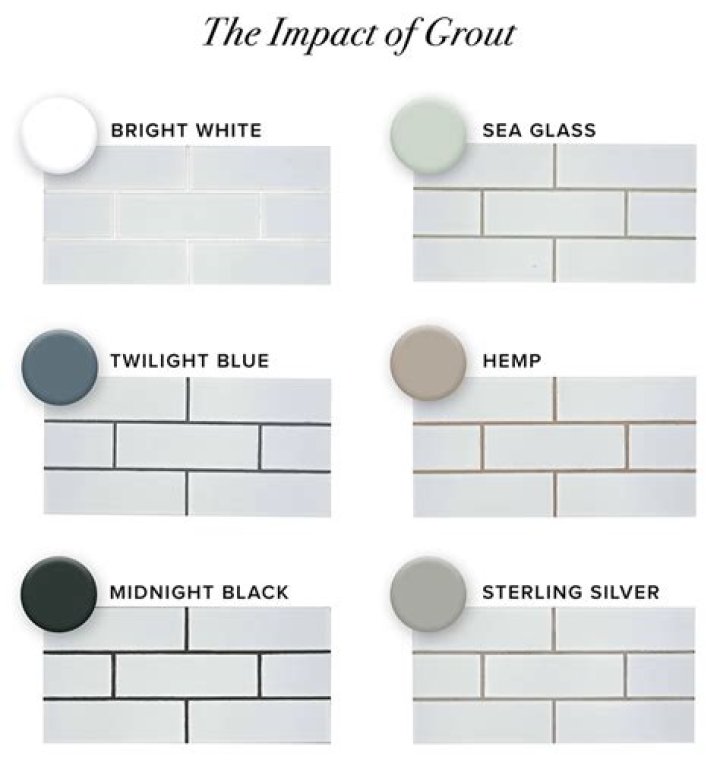 What colour grout goes with GREY tiles?
