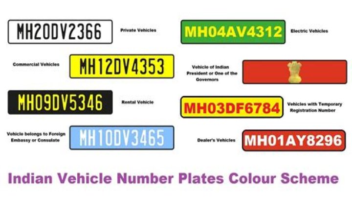 What colour number plates are legal in UK?