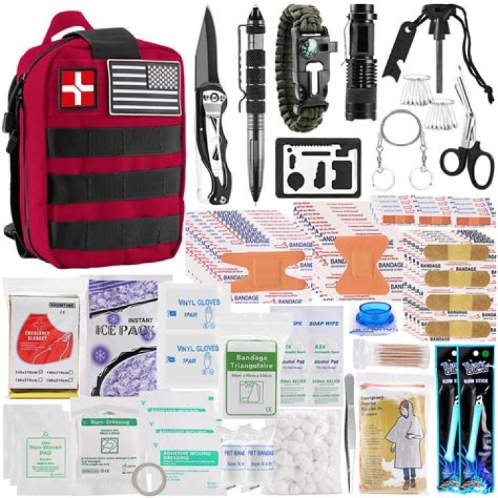 What comes in a ProCharger kit?