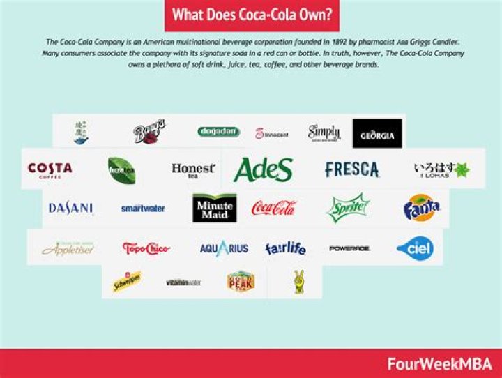 What company owns Del Taco?