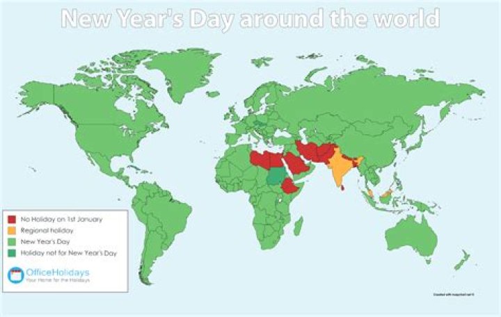 What country has a different year?