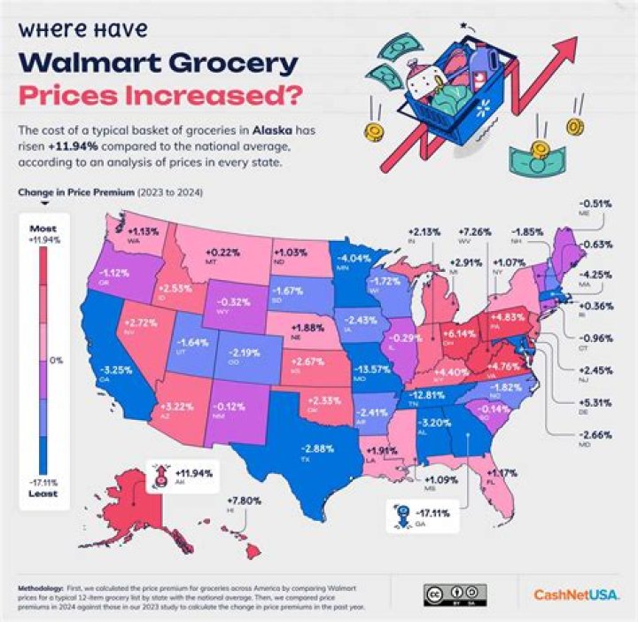 What country has no Walmarts?