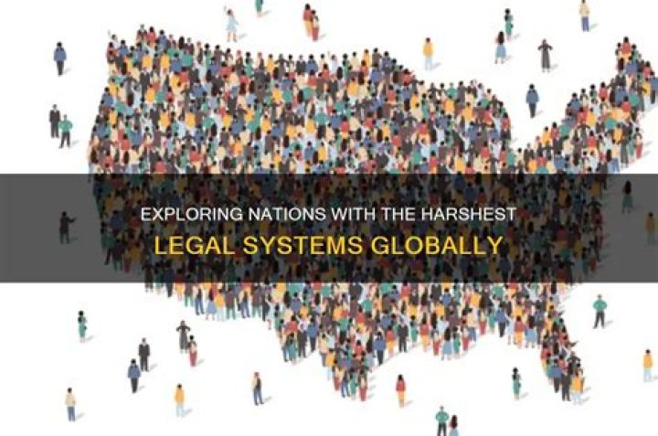 What country has the harshest laws?