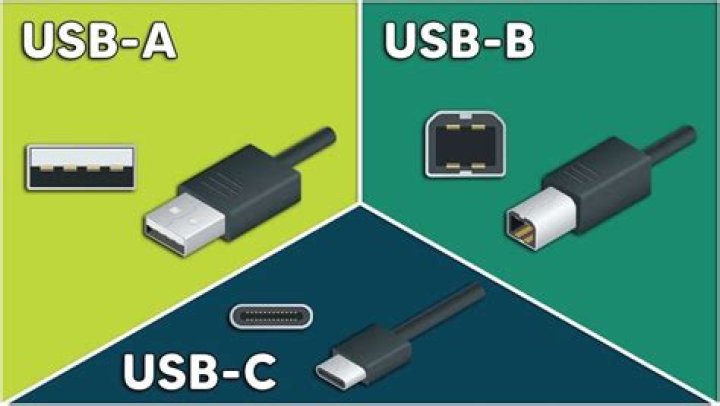 What devices use USB to USB?