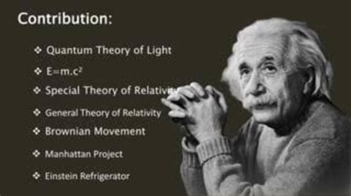 What did Einstein say about intuition?
