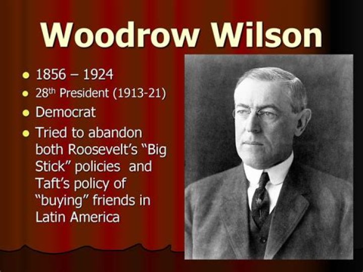 What did Woodrow Wilson say about the Federal Reserve?