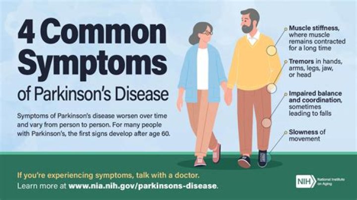 What disease has similar symptoms to Parkinson's?