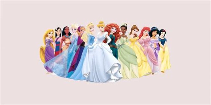 What Disney Princesses are cancers?