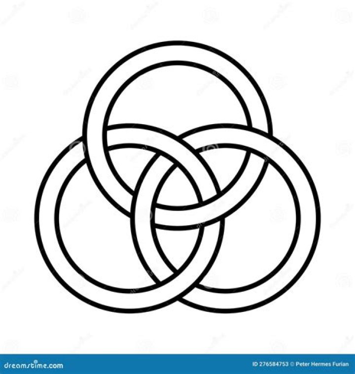 What do 3 interlocking rings mean?