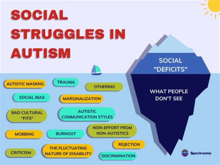 What do autistic toddlers struggle with?