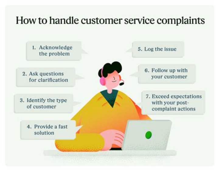 What do customers complain about most?