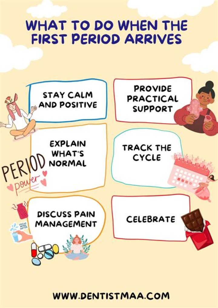 What do I do if I have my period at school?