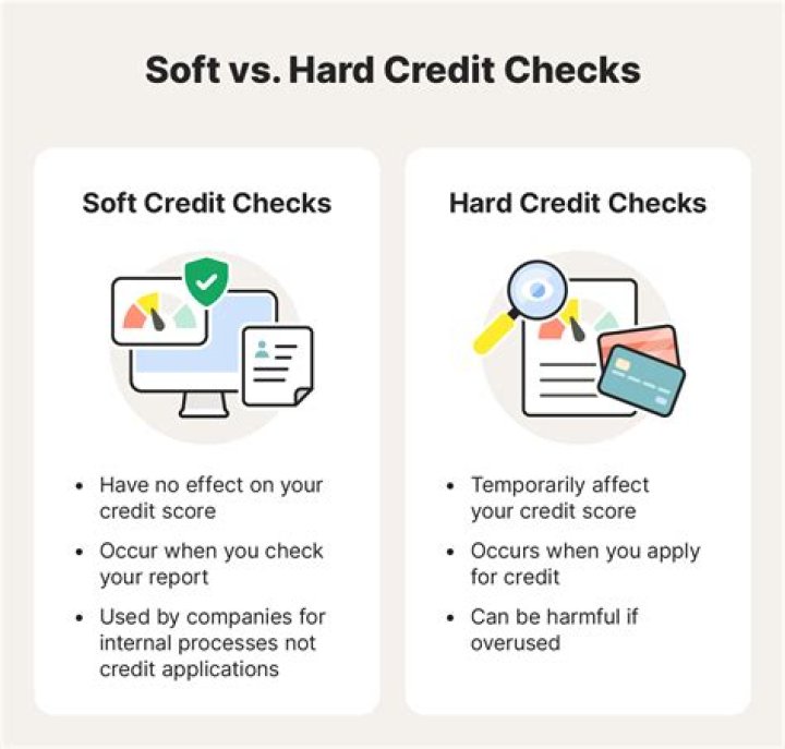 What do lenders check right before closing?