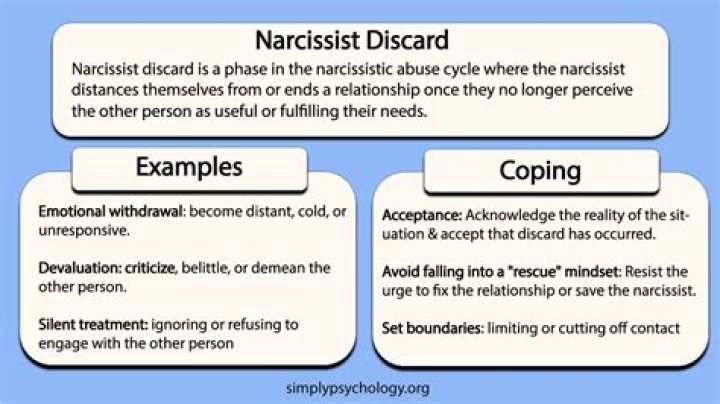 What do narcissist feel deep down?
