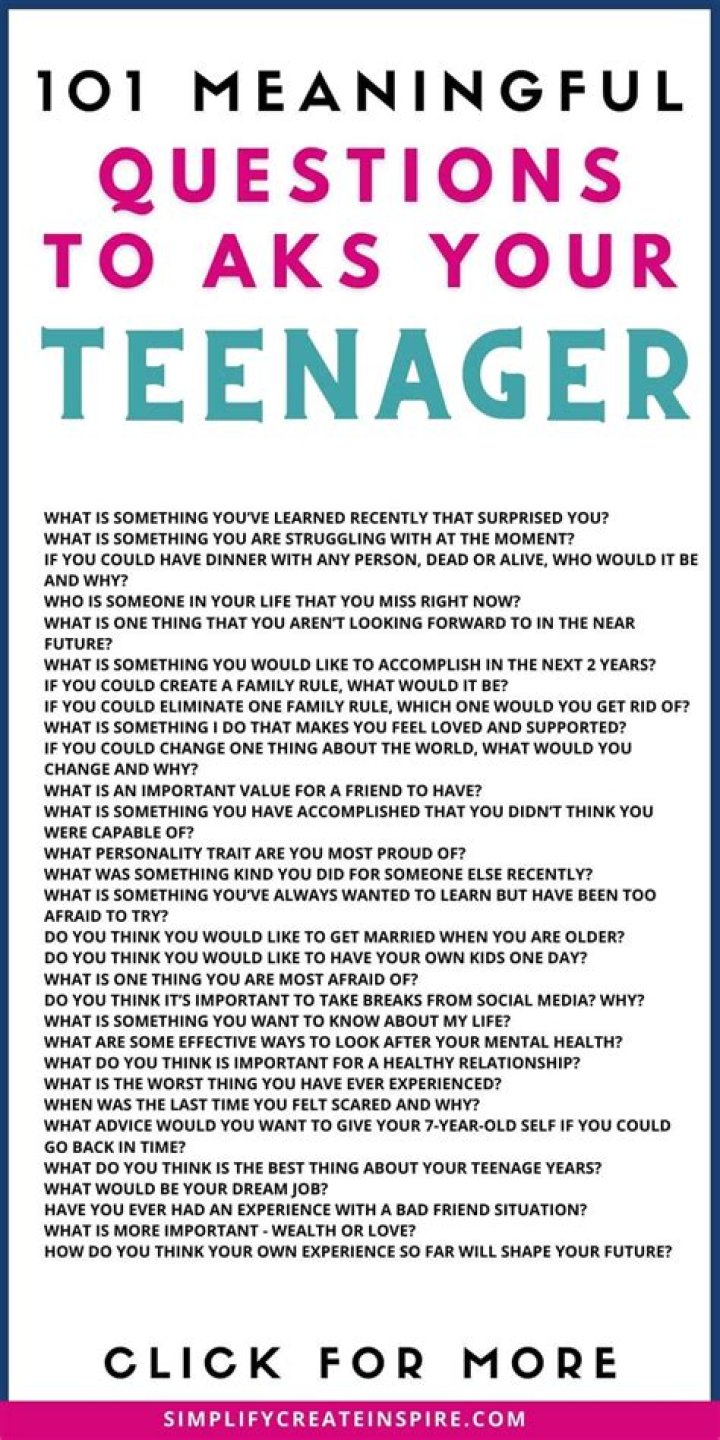 What do teenagers talk about?