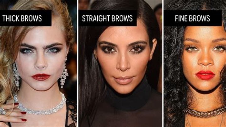 What do thick eyebrows signify?