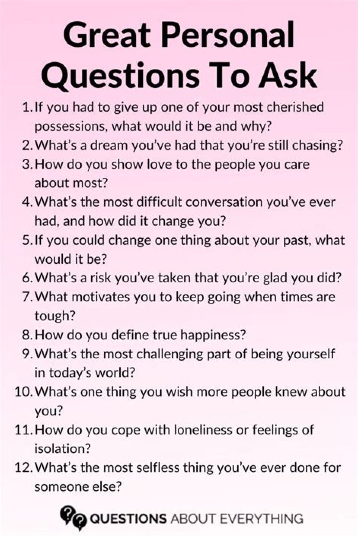 What do you call someone you just met?