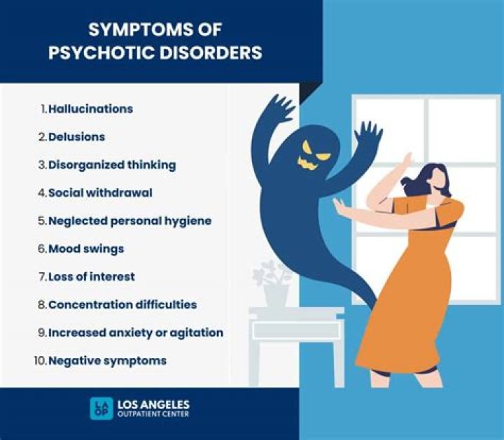 What do you do when a family member has psychosis?